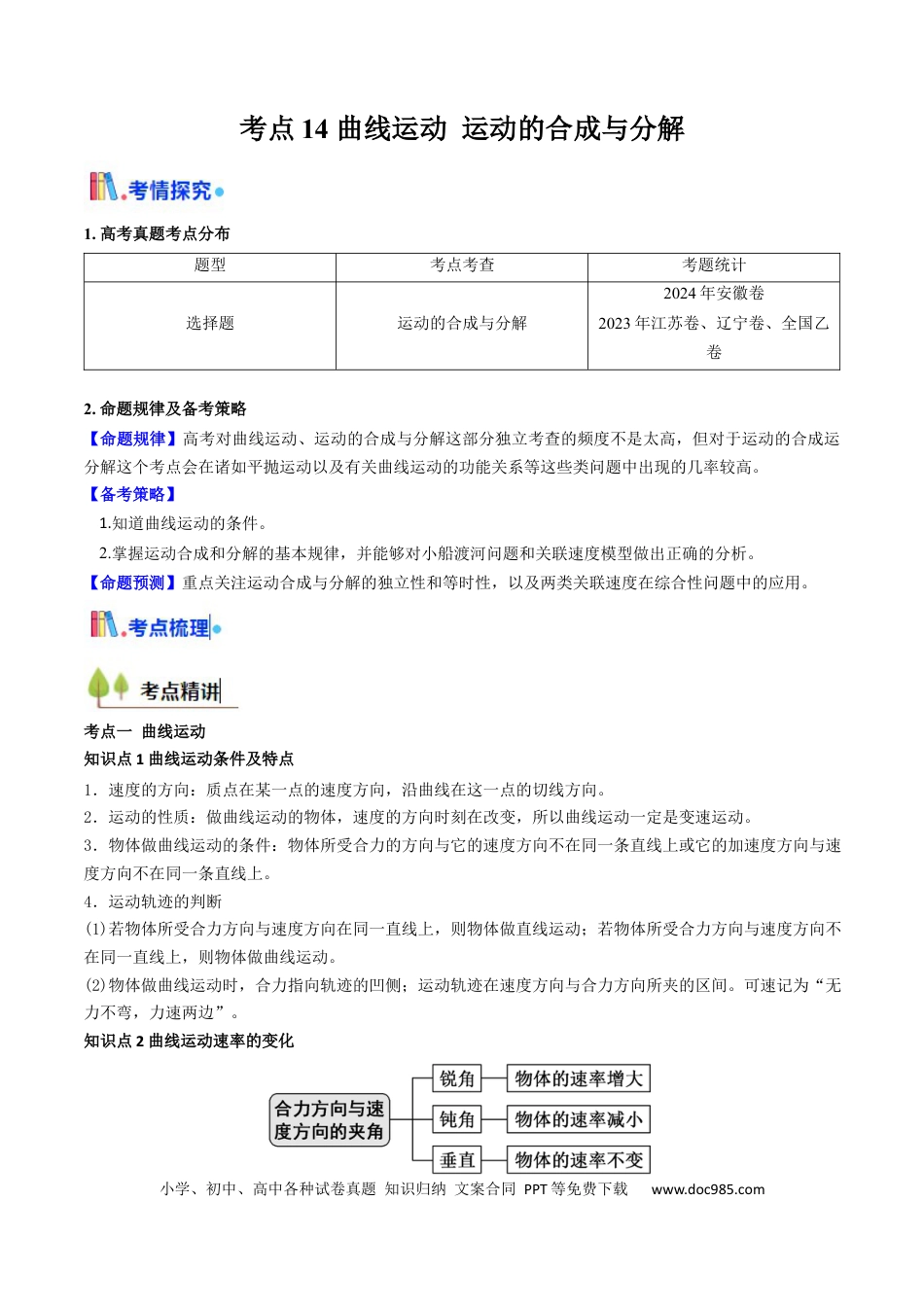 高中物理核心考点精讲精练14 曲线运动 运动的合成与分解（解析版）.docx