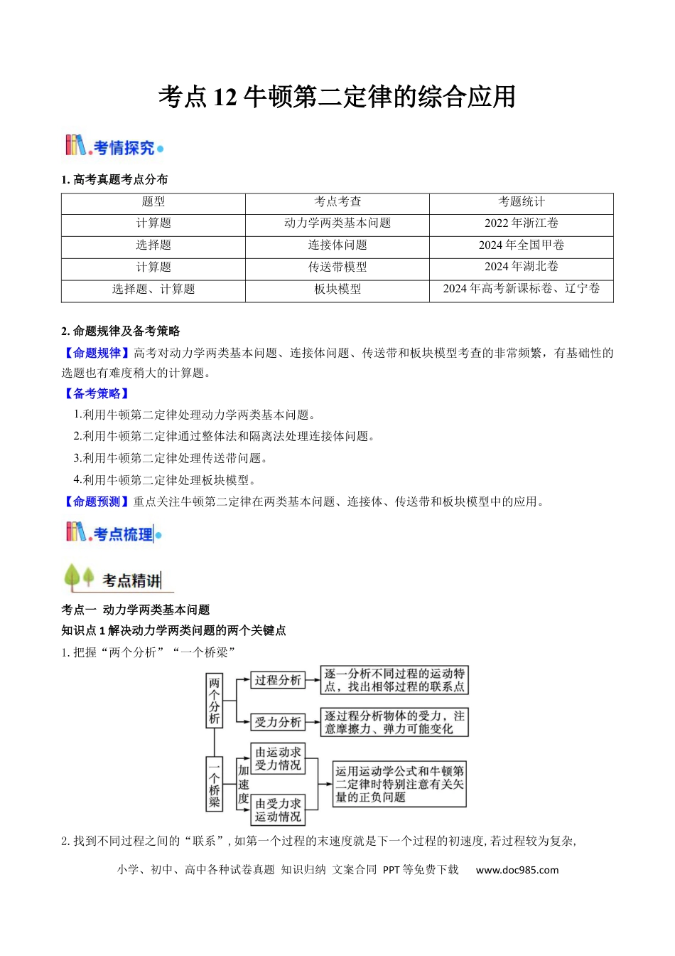 高中物理核心考点精讲精练12牛顿第二定律的综合应用（解析版）.docx