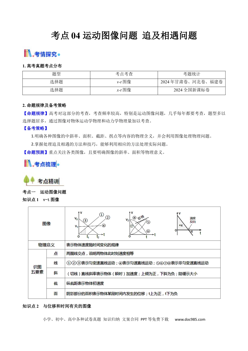 高中物理核心考点精讲精练04 运动图像问题 追及相遇问题 （原卷版）.docx