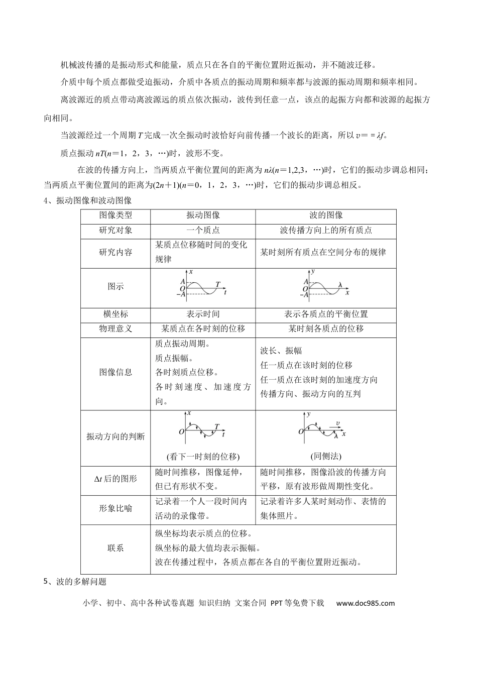 高中物理模板15 光学（两大题型）（原卷版）.docx
