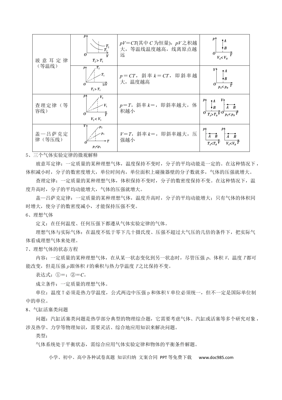 高中物理模板14 热学（两大题型）（原卷版）.docx