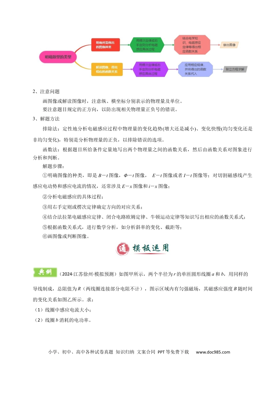 高中物理模板12 电磁感应（四大题型）（原卷版）.docx