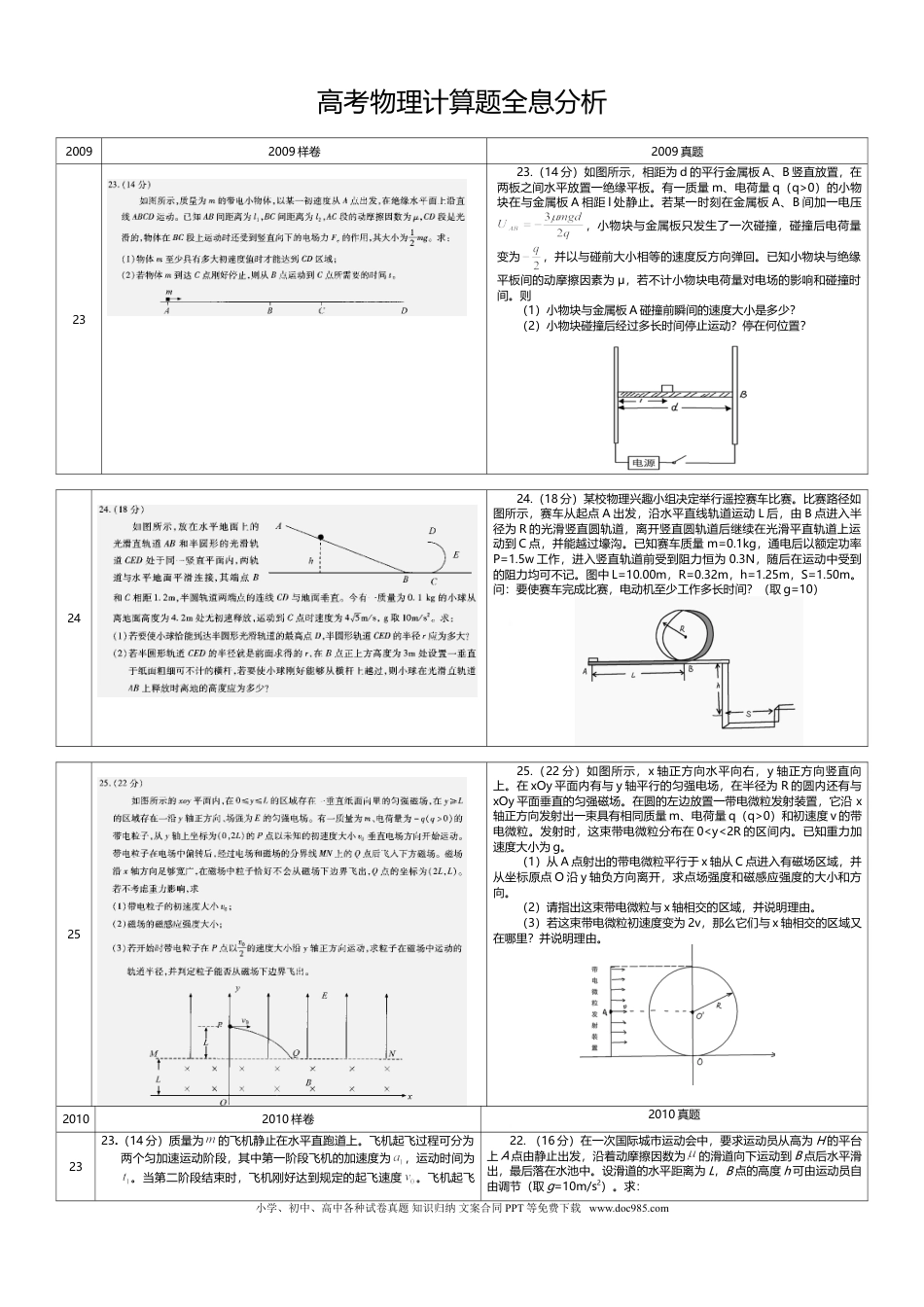 高中物理计算题全分析.doc