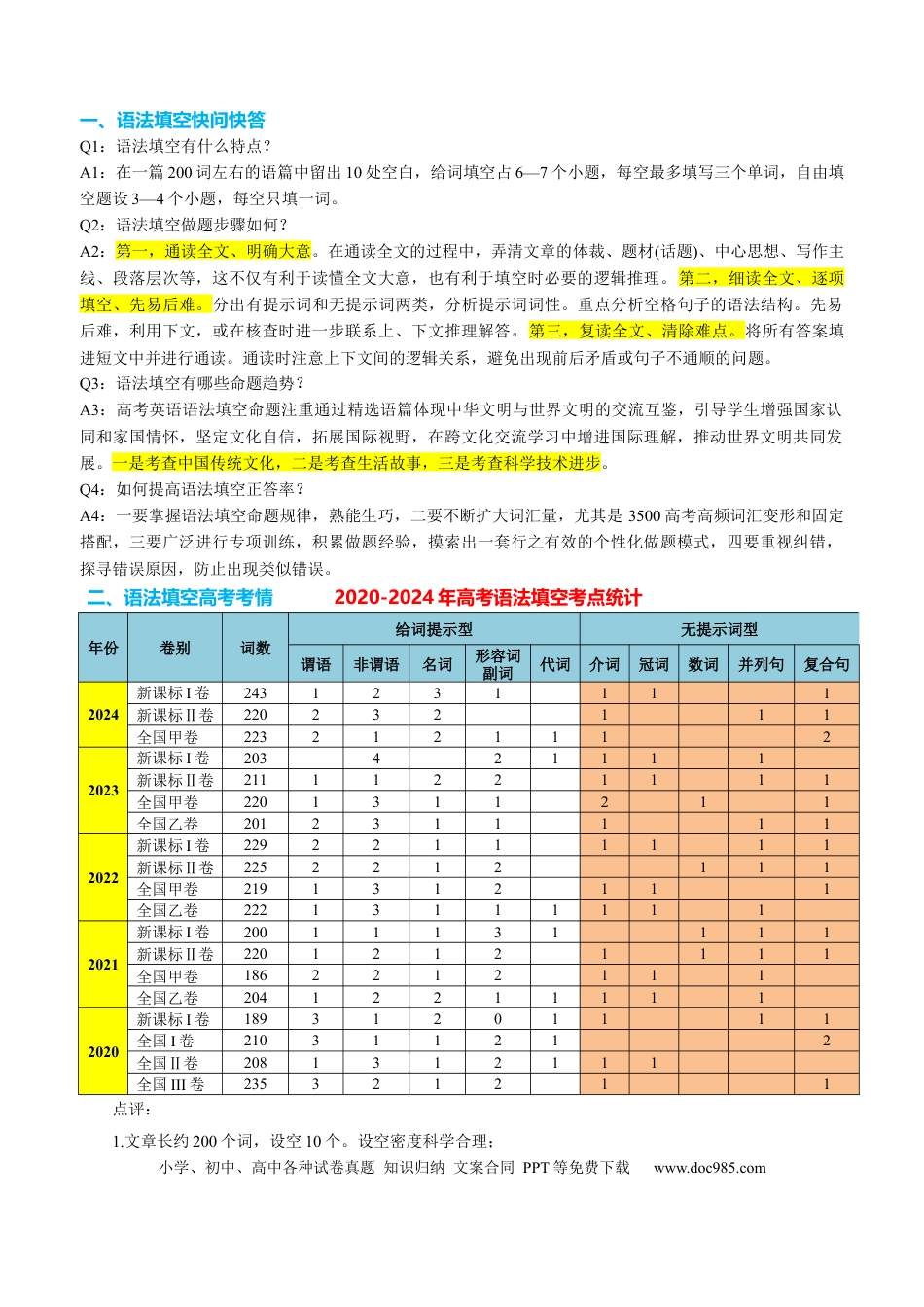 高中英语专题突破44 语法填空之自由填空（讲案）解析版.docx