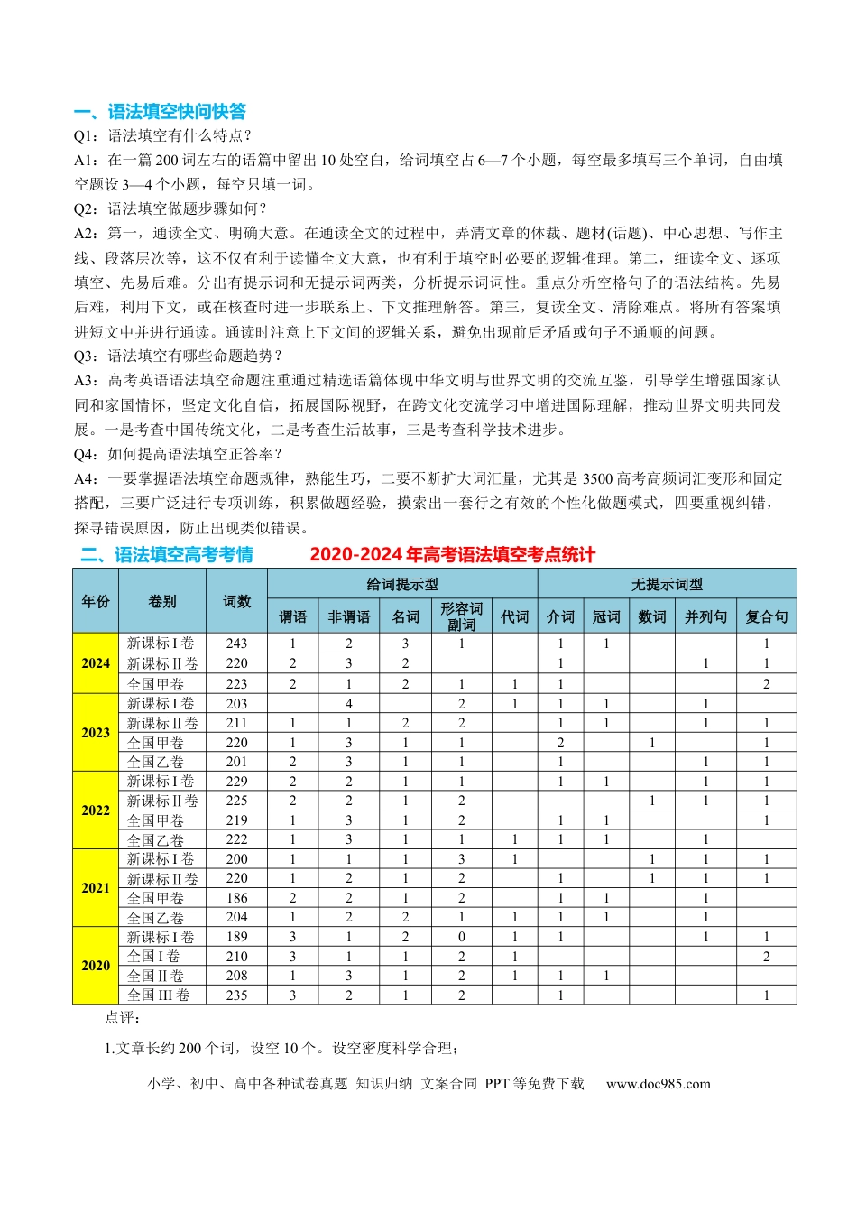 高中英语专题突破43 语法填空之给词填空（讲案）原卷版.docx