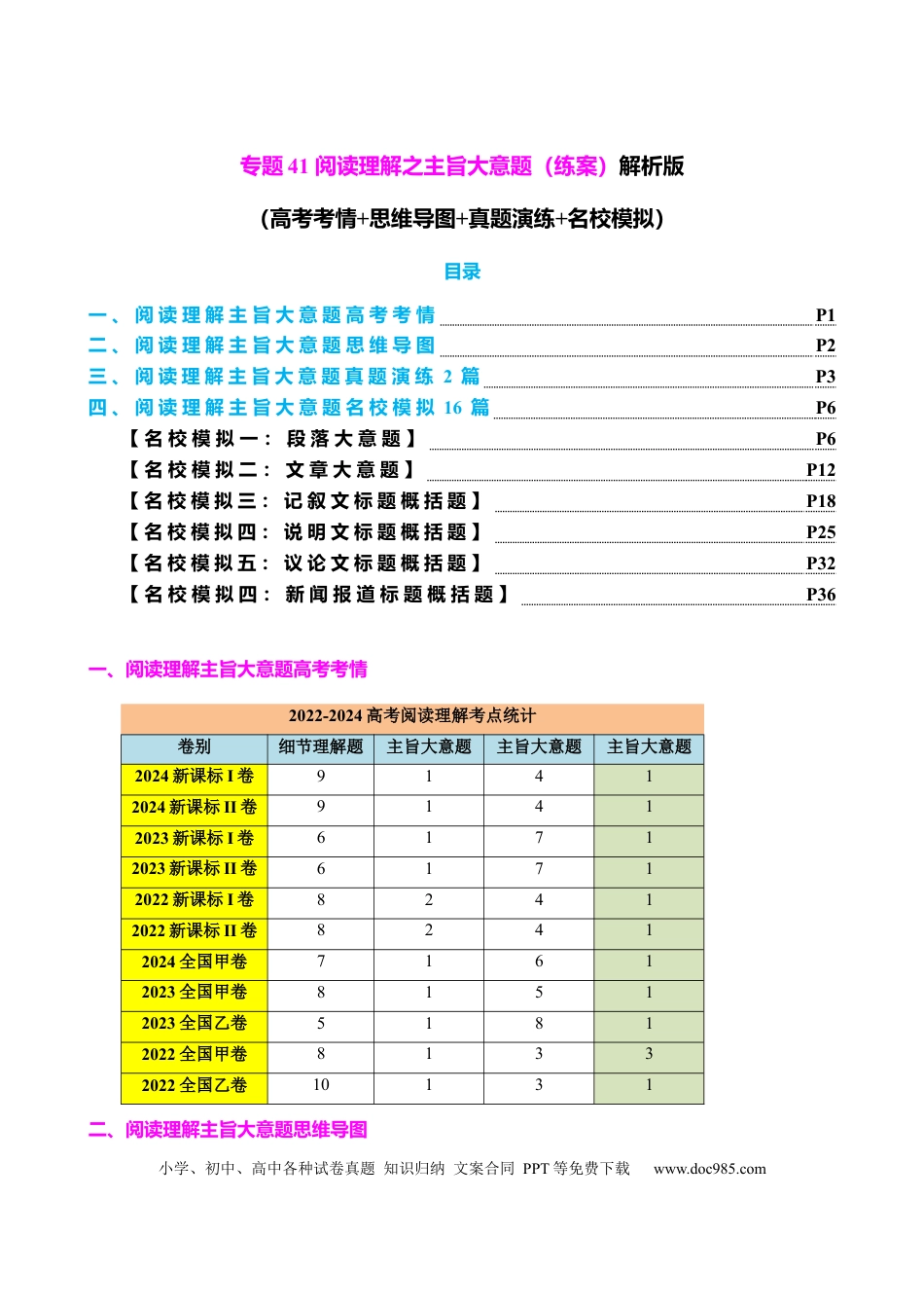 高中英语专题突破41 阅读理解之主旨大意题（练案）解析版 - 副本.docx