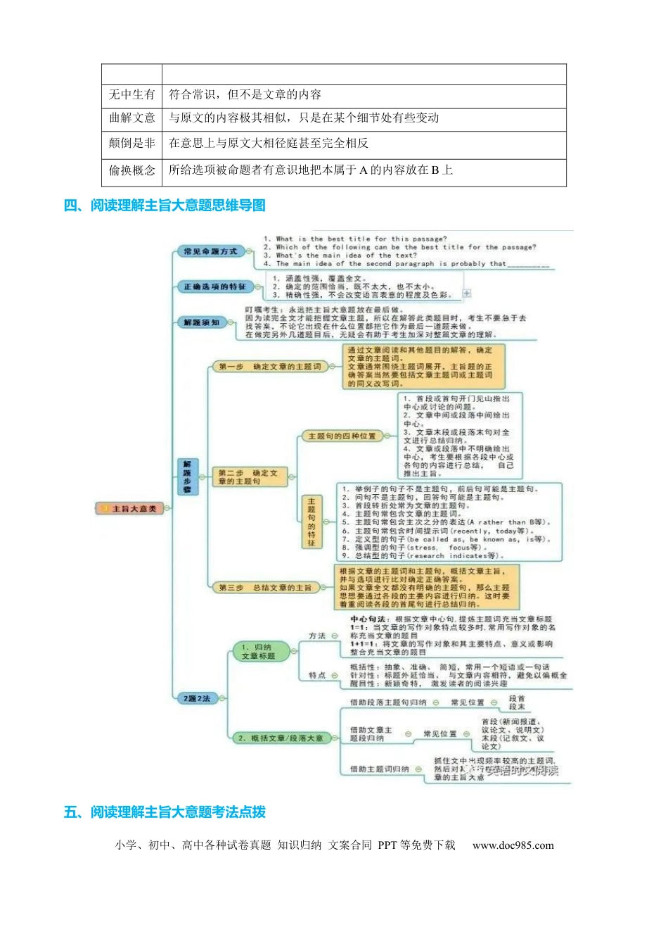 高中英语专题突破41 阅读理解之主旨大意题（讲案）解析版.docx
