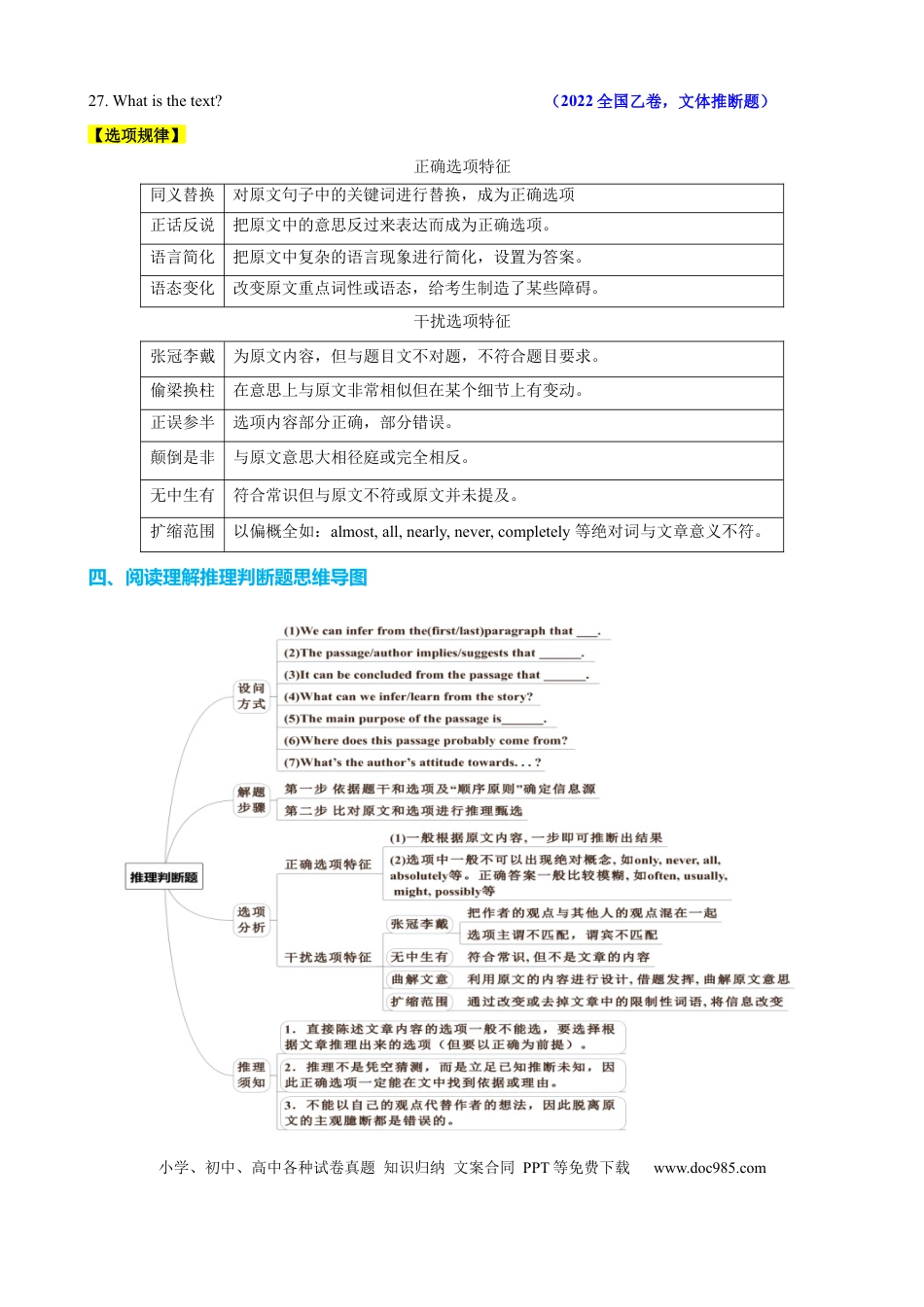 高中英语专题突破40 阅读理解之推理判断题（讲案）原卷版.docx