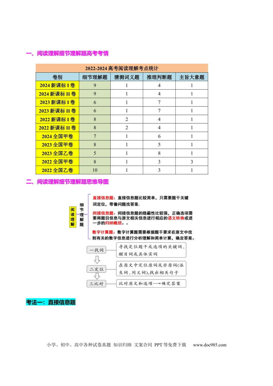 高中英语专题突破38 阅读理解之细节理解题（练案）原卷版.docx