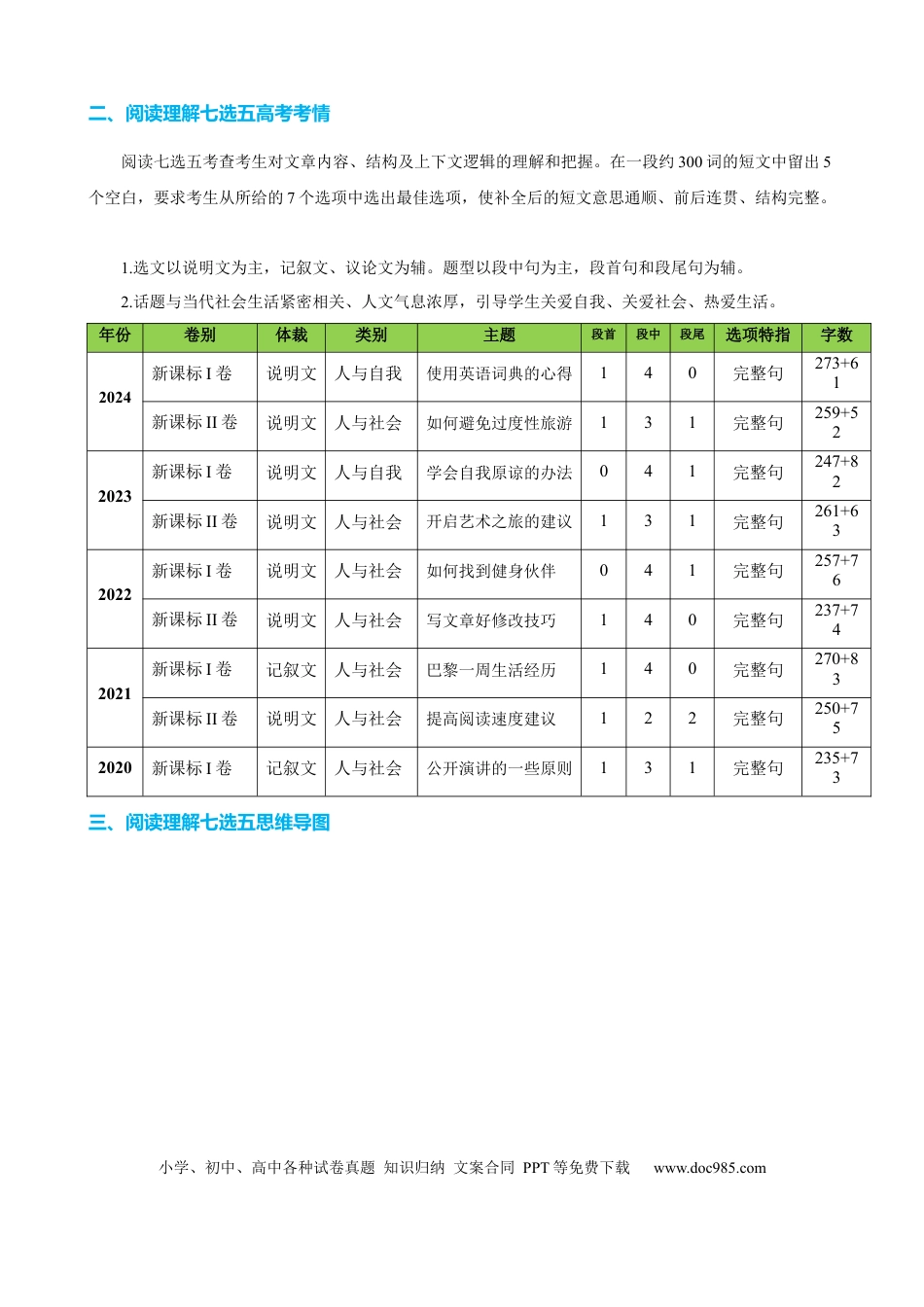 高中英语专题突破37 阅读理解之七选五三大技巧（讲案）原卷版.docx