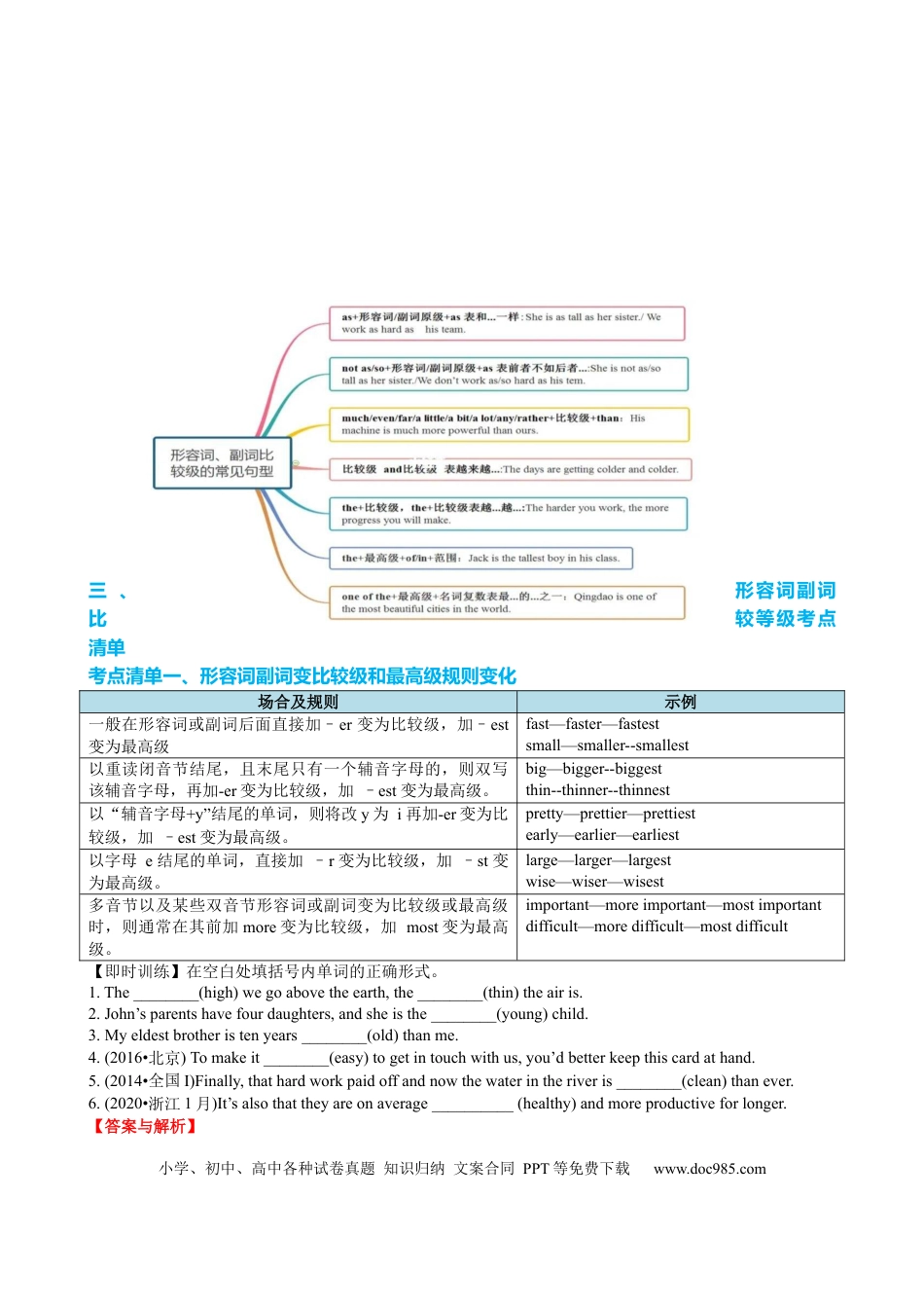 高中英语专题突破24 形容词副词比较等级六类十八个考点（讲案）解析版.docx