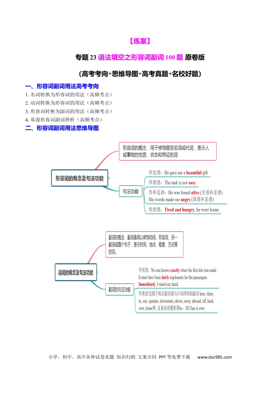 高中英语专题突破23 语法填空之形容词副词100题（练案）原卷版.docx