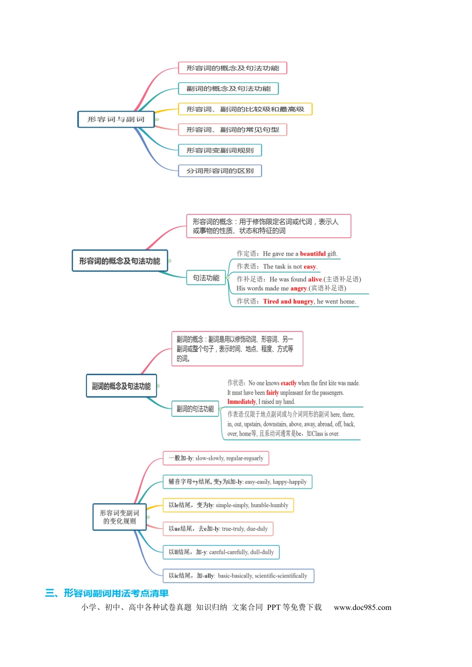 高中英语专题突破23 形容词副词七类十二个高频考点（讲案）原卷版.docx