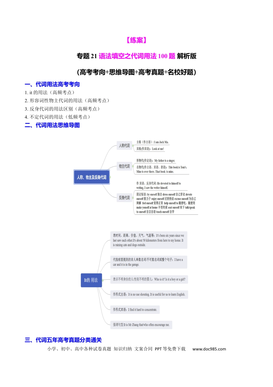 高中英语专题突破21 语法填空之代词用法100题（练案）解析版.docx