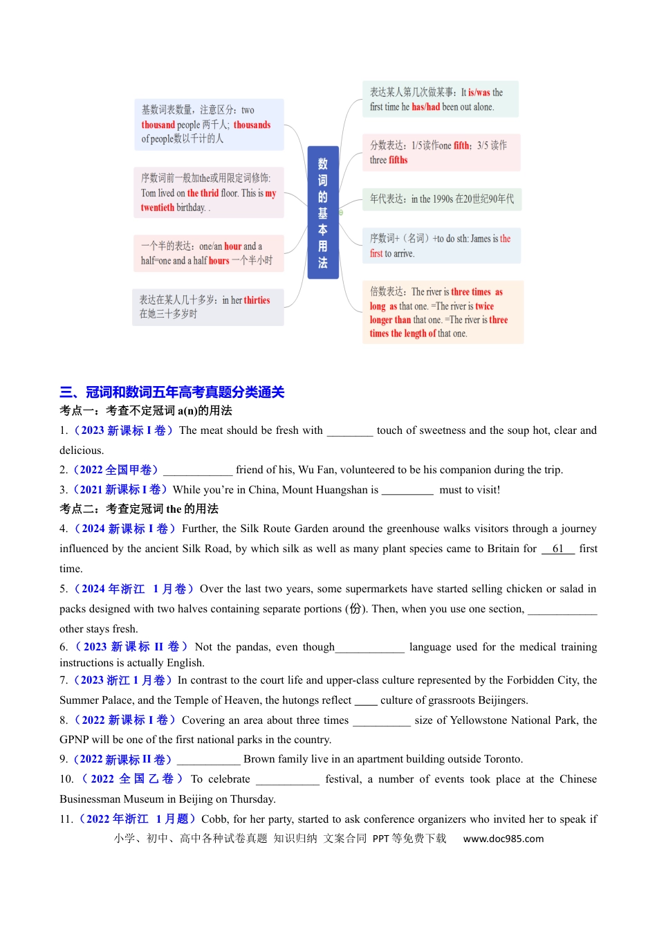 高中英语专题突破20 语法填空之冠词数词用法100题（练案）原卷版.docx
