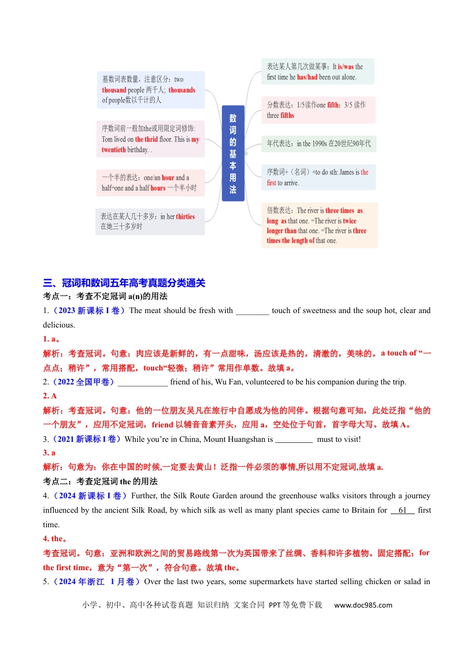 高中英语专题突破20 语法填空之冠词数词用法100题（练案）解析版.docx