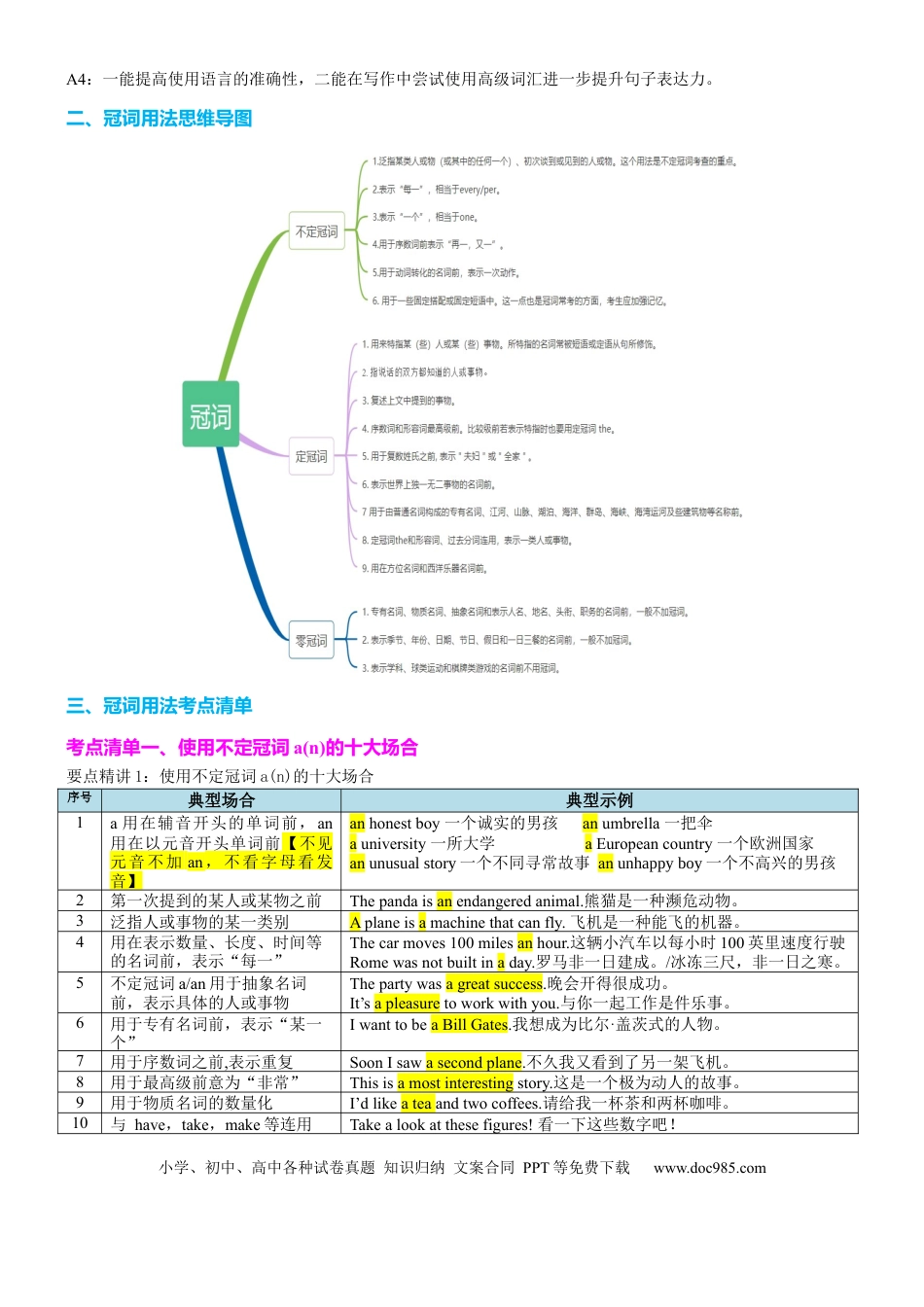 高中英语专题突破20 冠词数词十大类十一个要点（讲案）原卷版.docx