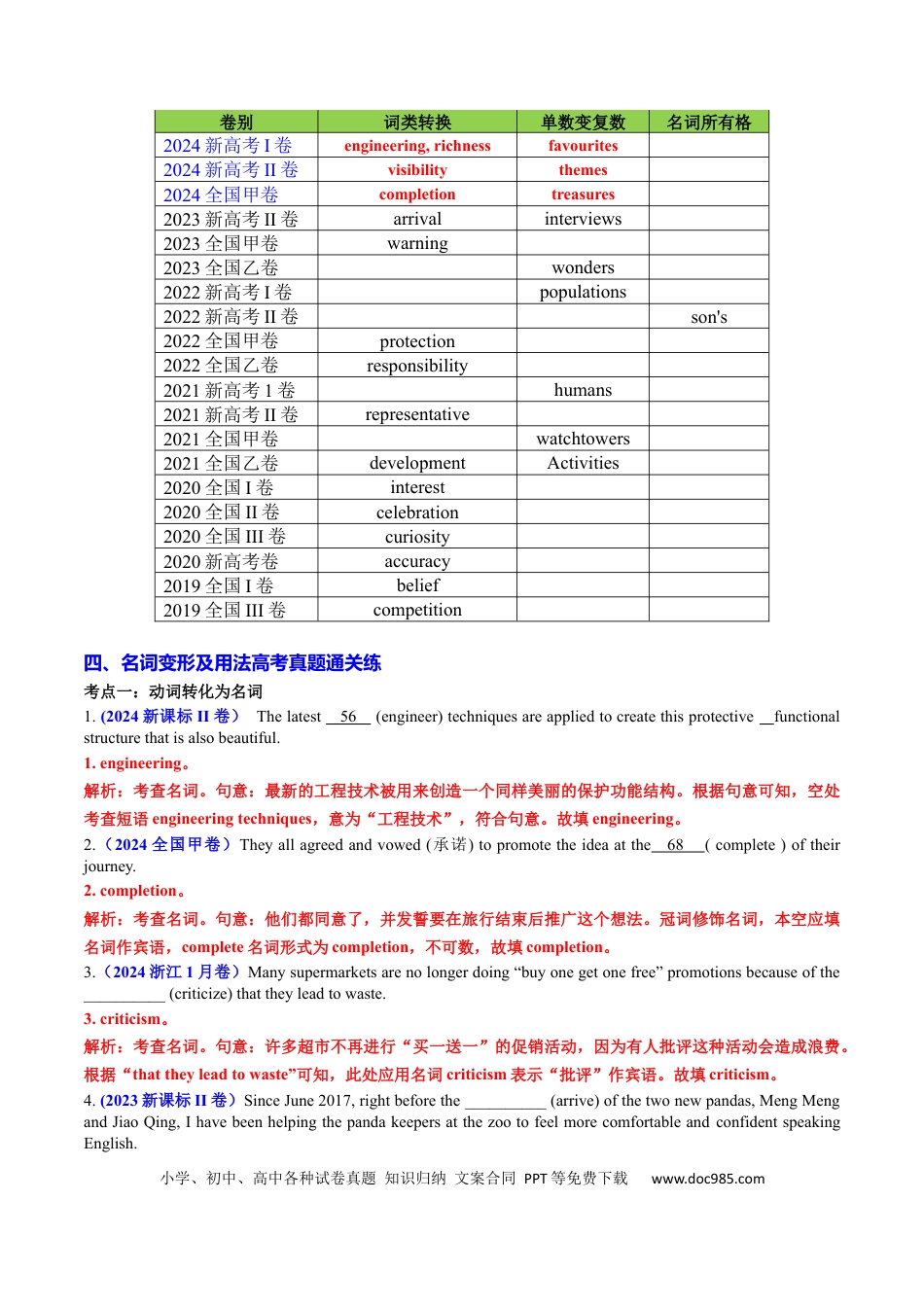 高中英语专题突破19 语法填空之名词变形及用法100题（练案）解析版.docx