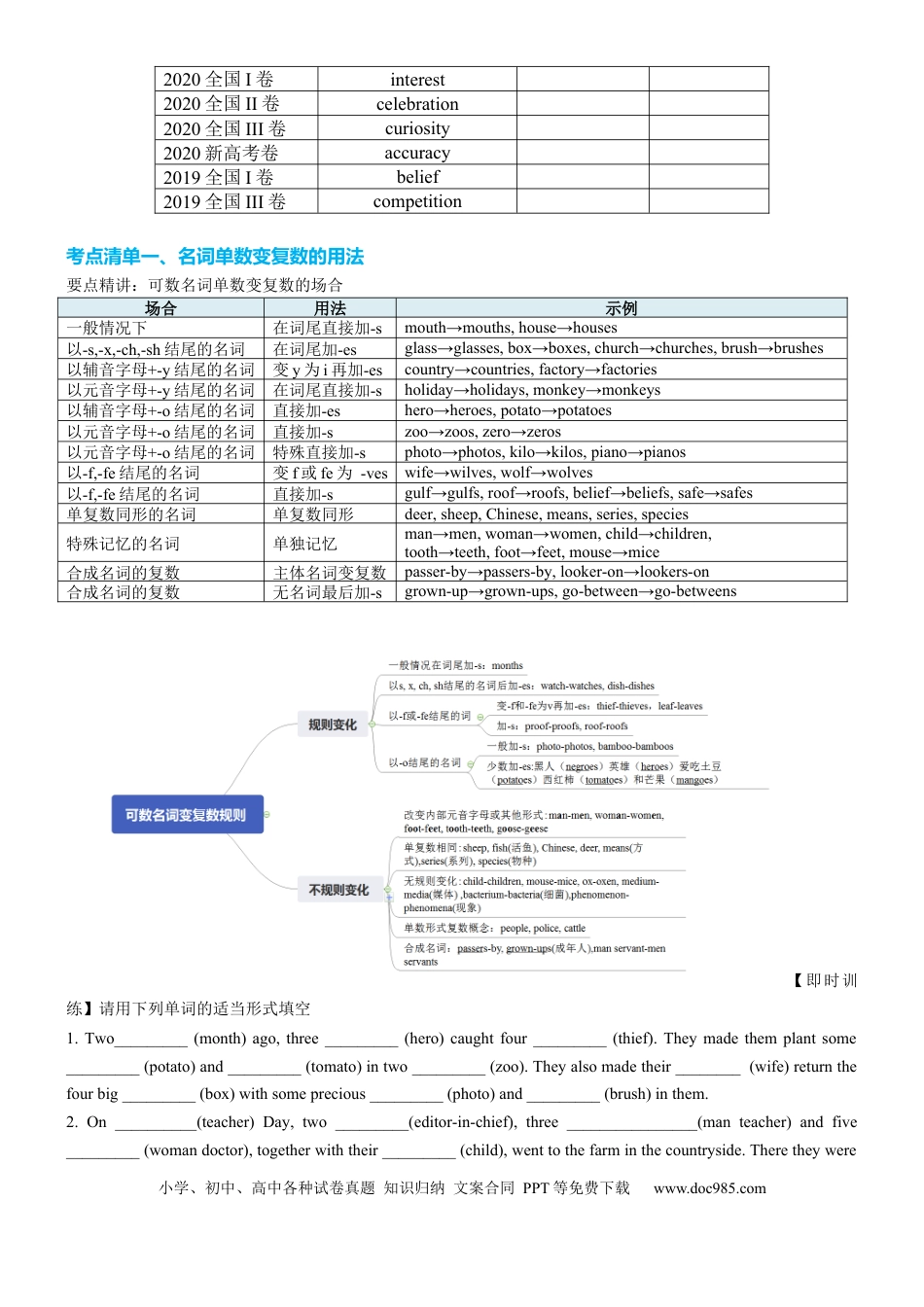 高中英语专题突破19 名词六大类十五个高频考点（讲案）原卷版.docx