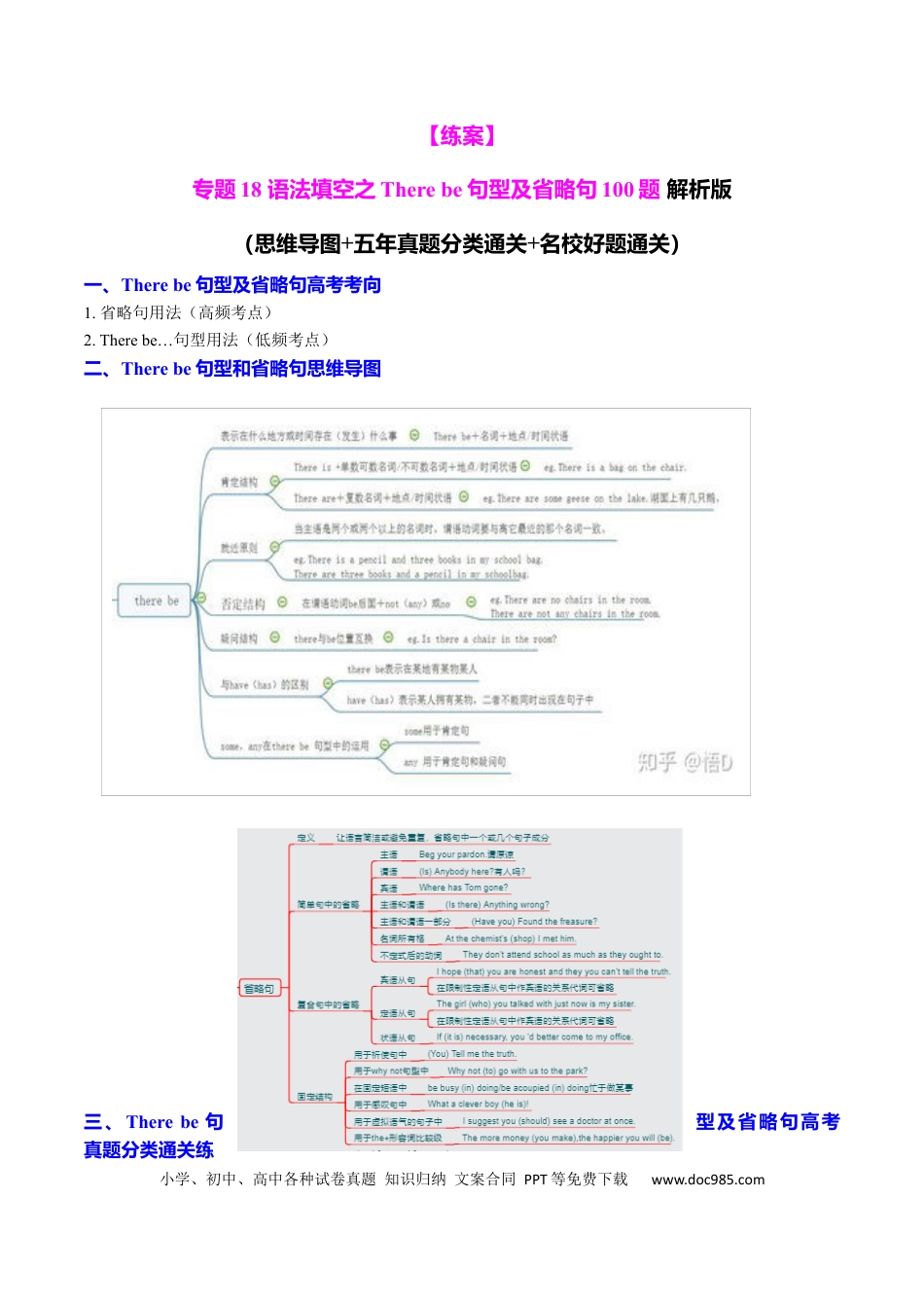 高中英语专题突破18 语法填空之There be句型及省略句100题（练案）解析版.docx