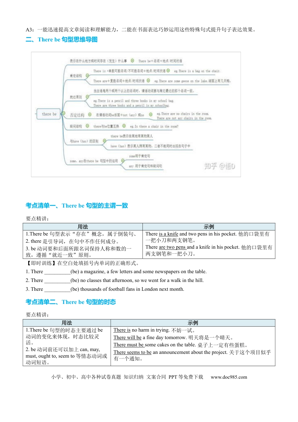 高中英语专题突破18 There be句型及省略句十三种用法（讲案）原卷版.docx