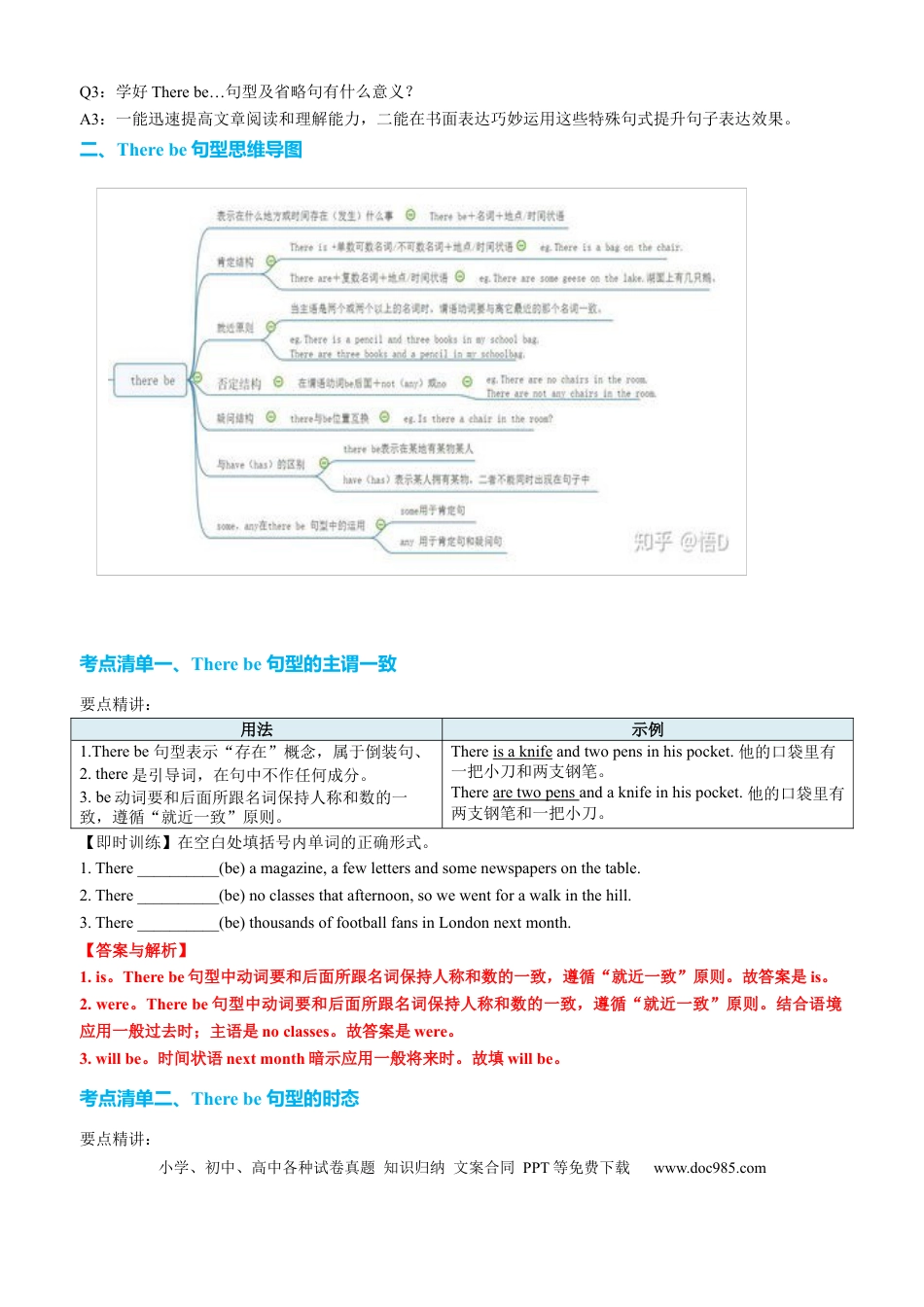 高中英语专题突破18 There be句型及省略句十三种用法（讲案）解析版.docx