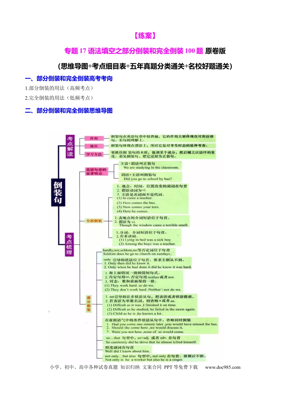 高中英语专题突破17 语法填空之部分倒装和完全倒装100题（练案）原卷版.docx