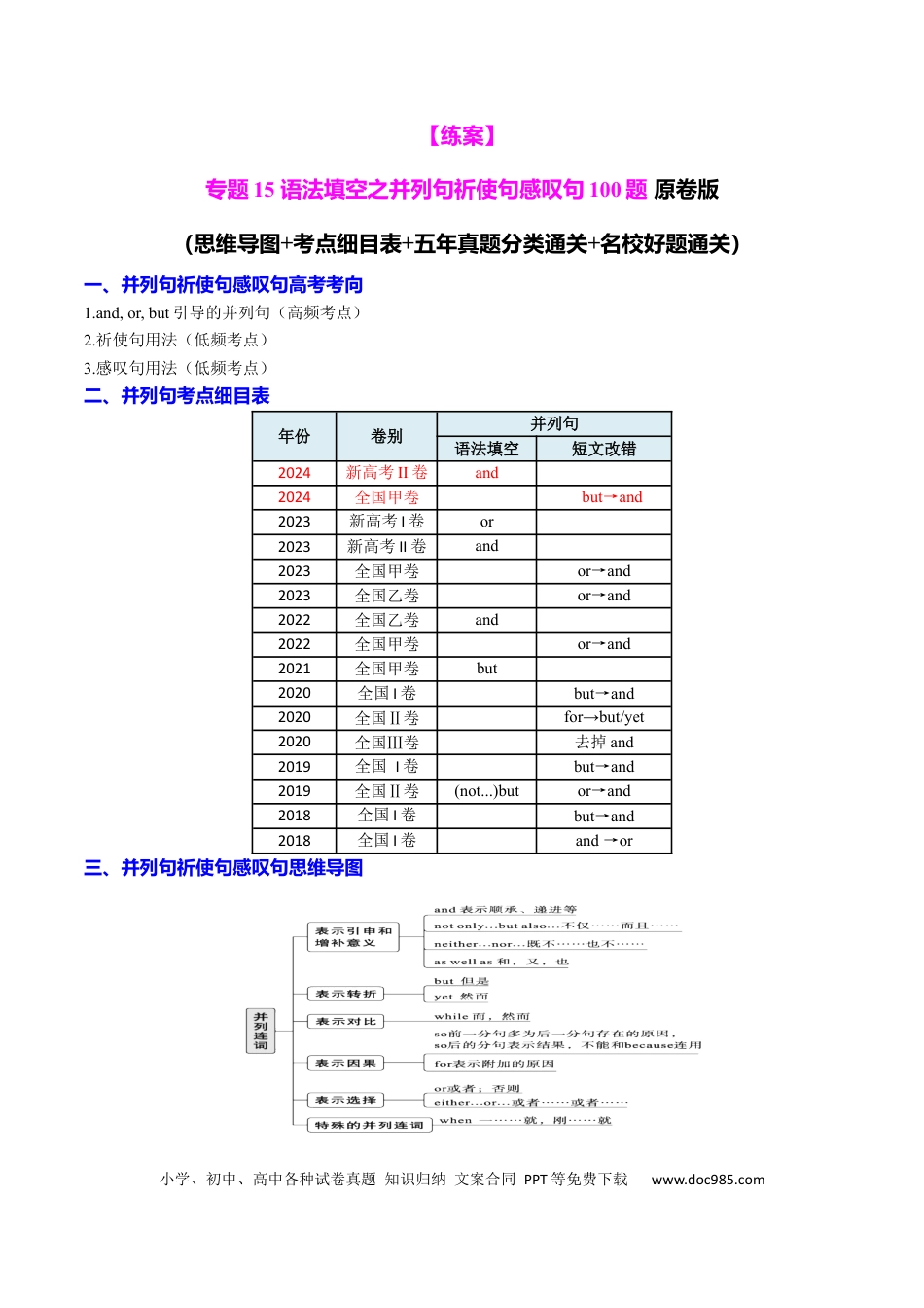 高中英语专题突破15 语法填空之并列句祈使句感叹句100题（练案）原卷版.docx