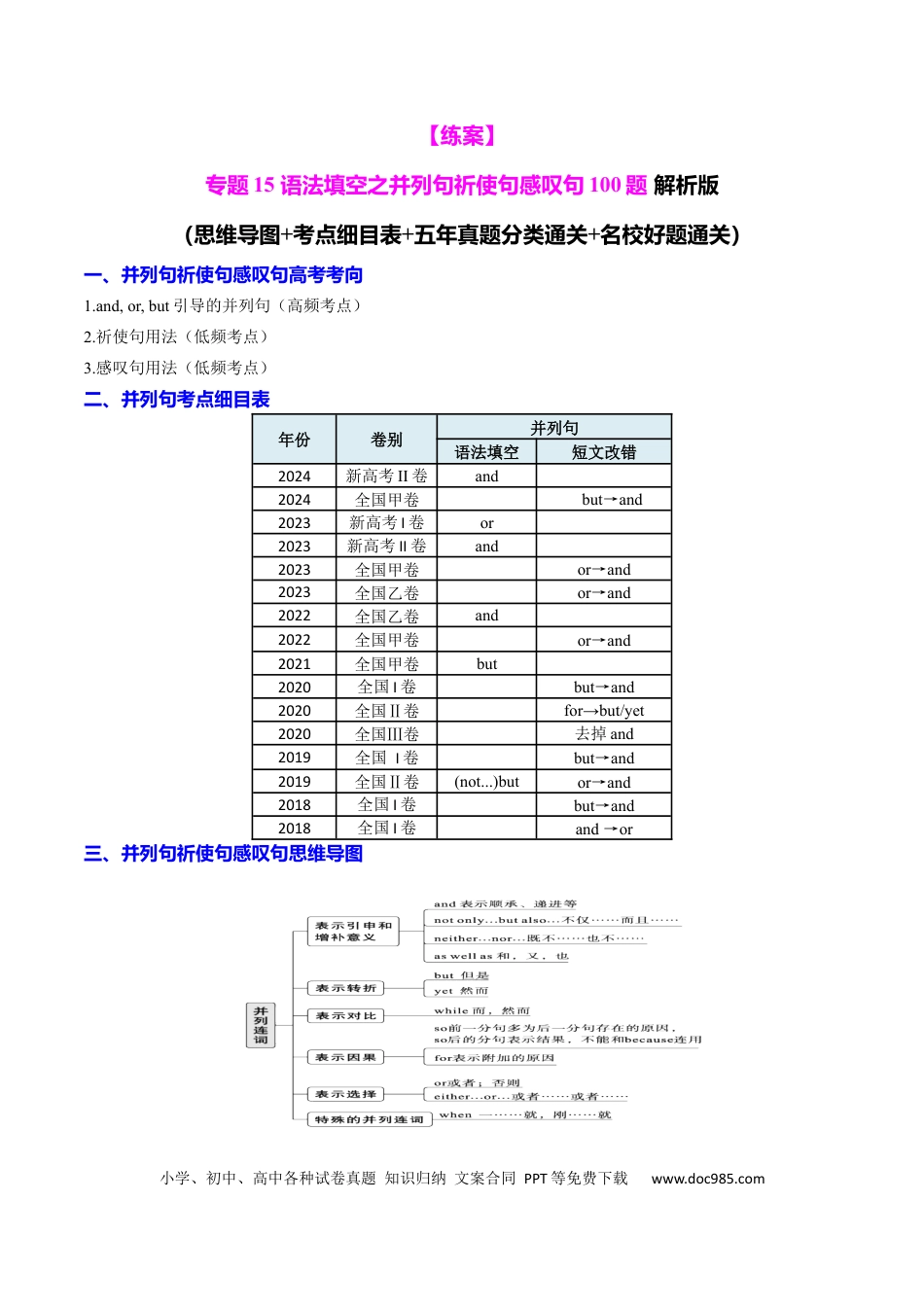高中英语专题突破15 语法填空之并列句祈使句感叹句100题（练案）解析版.docx