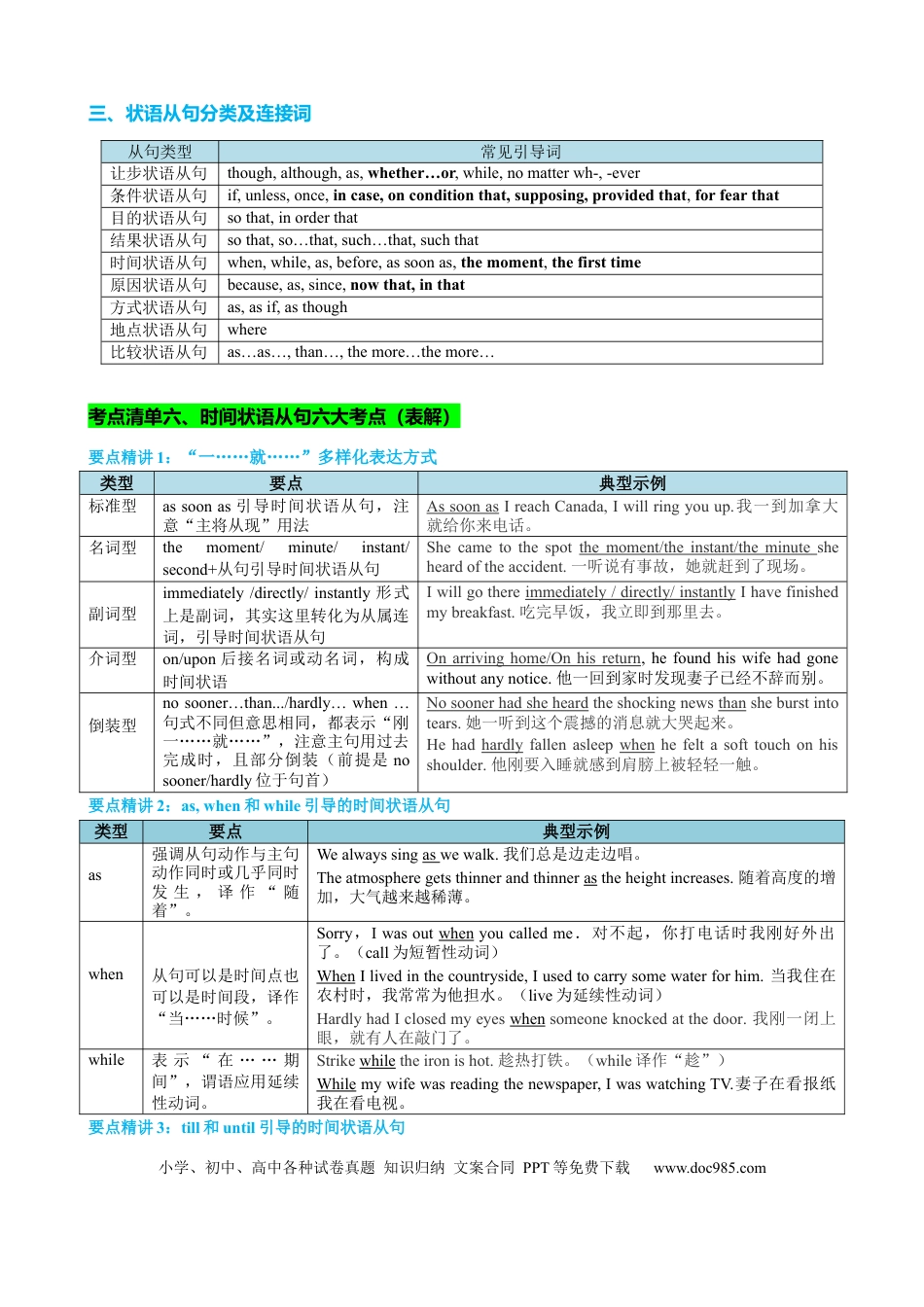 高中英语专题突破14 时间原因方式地点比较状语从句及省略用法（讲案）-（解析版）.docx