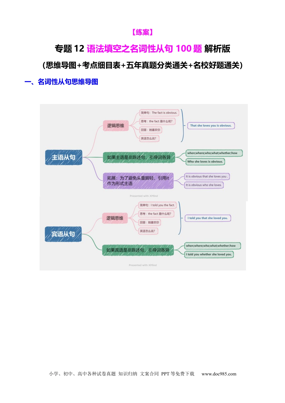 高中英语专题突破12 语法填空之名词性从句100题（练案）【口袋书】解析版.docx