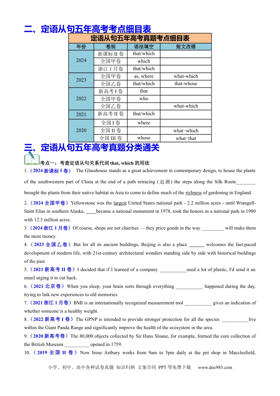 高中英语专题突破11 语法填空之定语从句100题（练案） 原卷版.docx