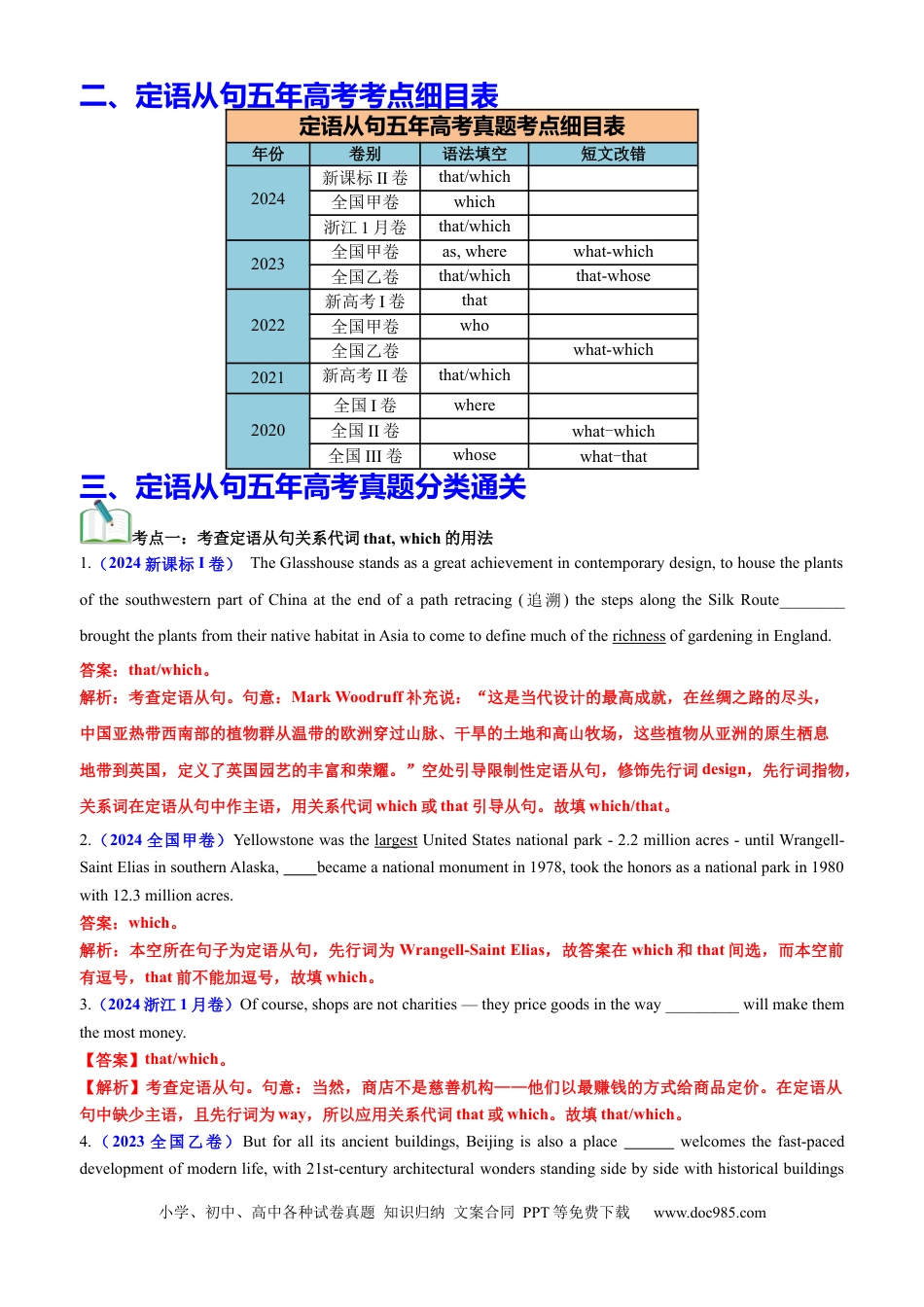 高中英语专题突破11 语法填空之定语从句100题（练案） 解析版.docx