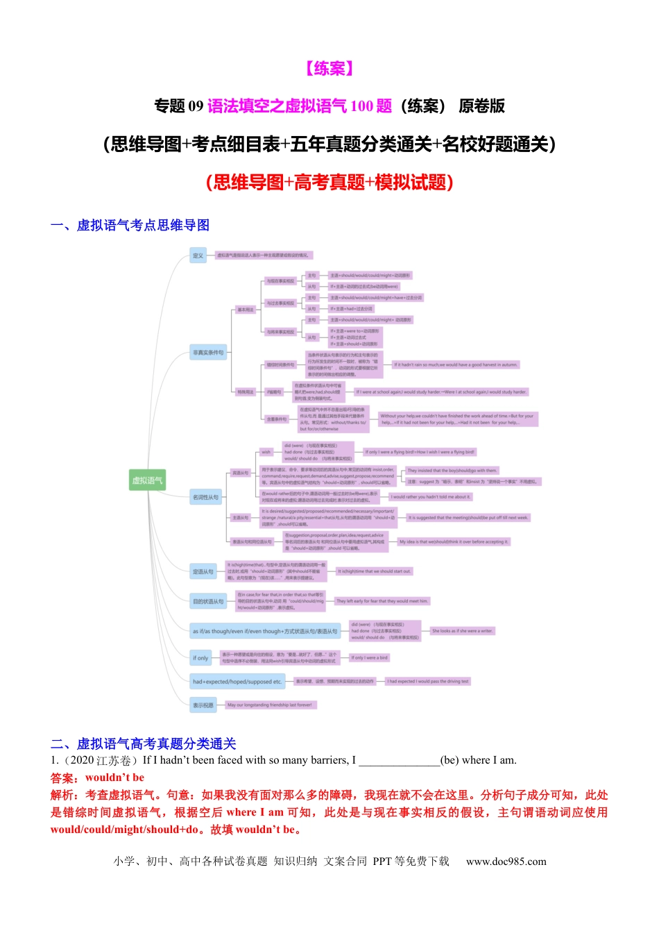 高中英语专题突破09 语法填空之虚拟语气100题（练案）原卷版.docx