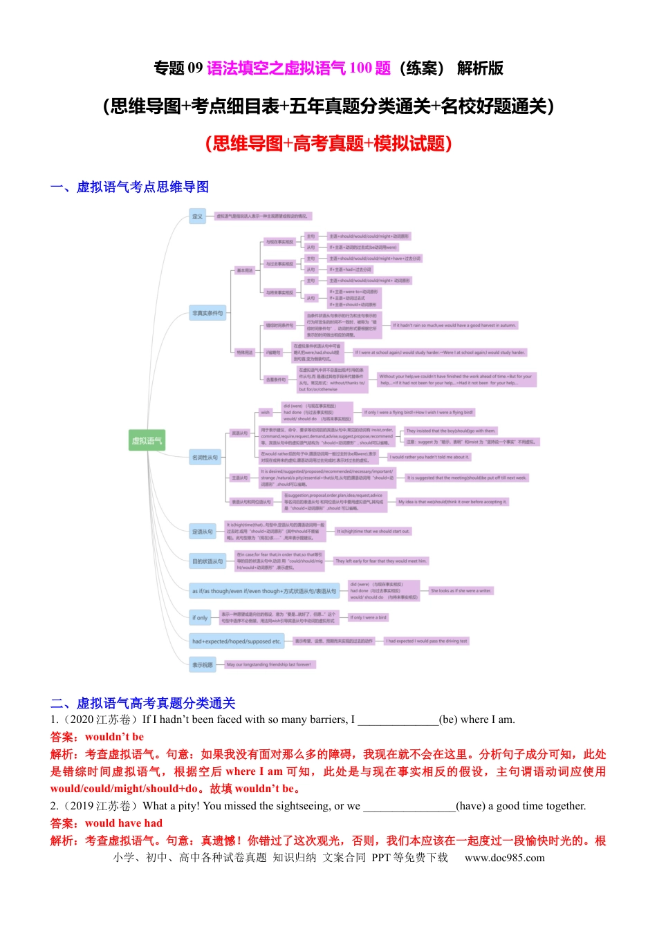 高中英语专题突破09  语法填空之虚拟语气100题（练案）解析版.docx