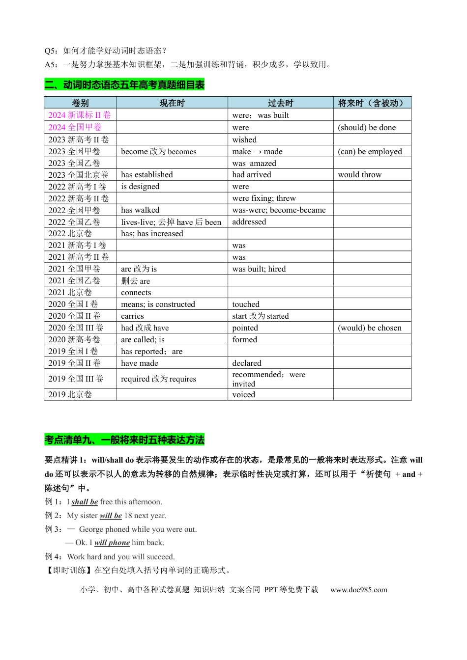 高中英语专题突破07 动词时态语态(将来时+被动语态)（讲案）原卷版.docx