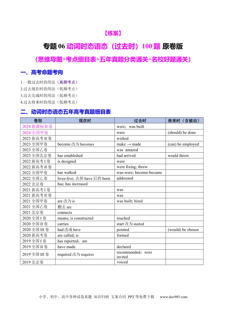 高中英语专题突破06 动词时态语态（过去时）100题（练案）原卷版.docx