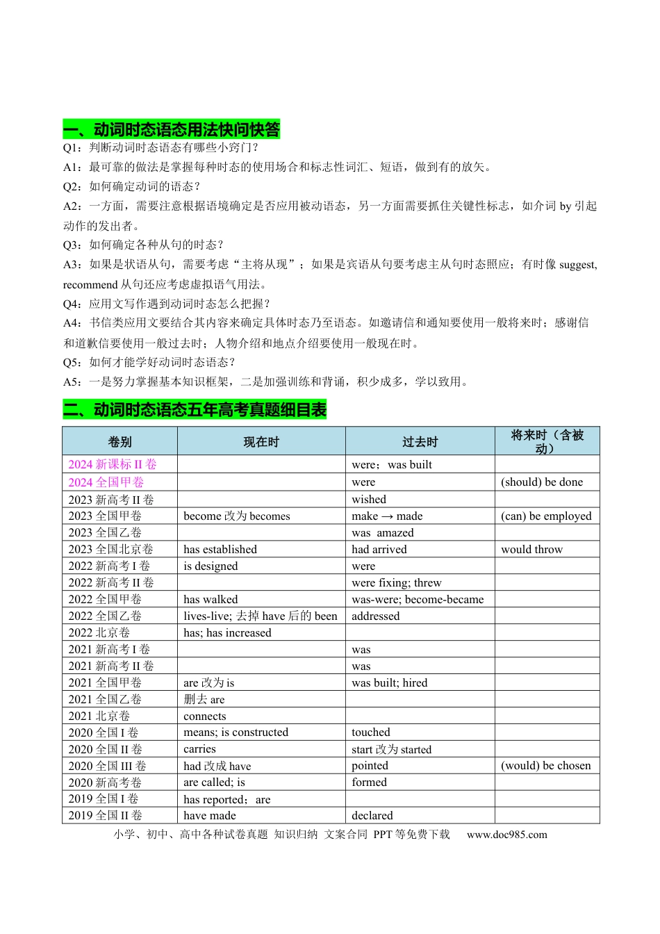 高中英语专题突破06 动词时态语态(过去时)（讲案） 原卷版.docx