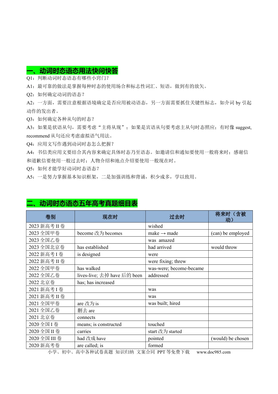 高中英语专题突破05 动词时态语态（现在时）（讲案） 原卷版.docx