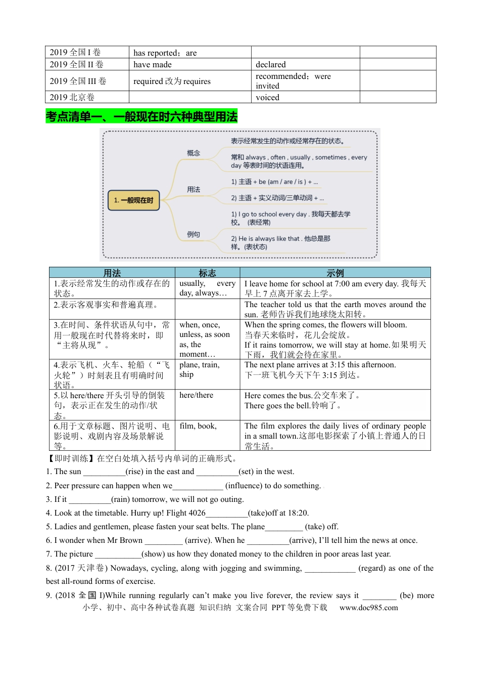 高中英语专题突破05 动词时态语态（现在时）（讲案） 原卷版.docx