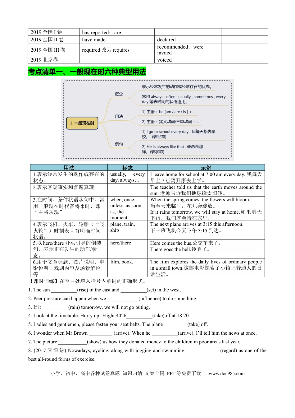 高中英语专题突破05 动词时态语态（现在时）（讲案） 解析版.docx