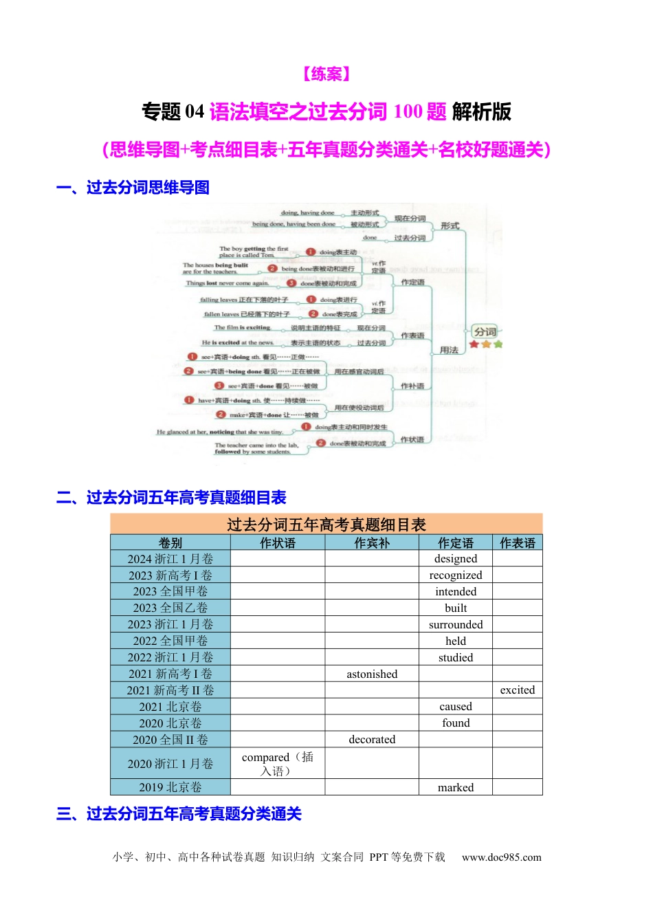 高中英语专题突破04 语法填空之过去分词100题（练案）思维导图+考点细目表+五年真题分类通关+名校好题通关）解析版.docx