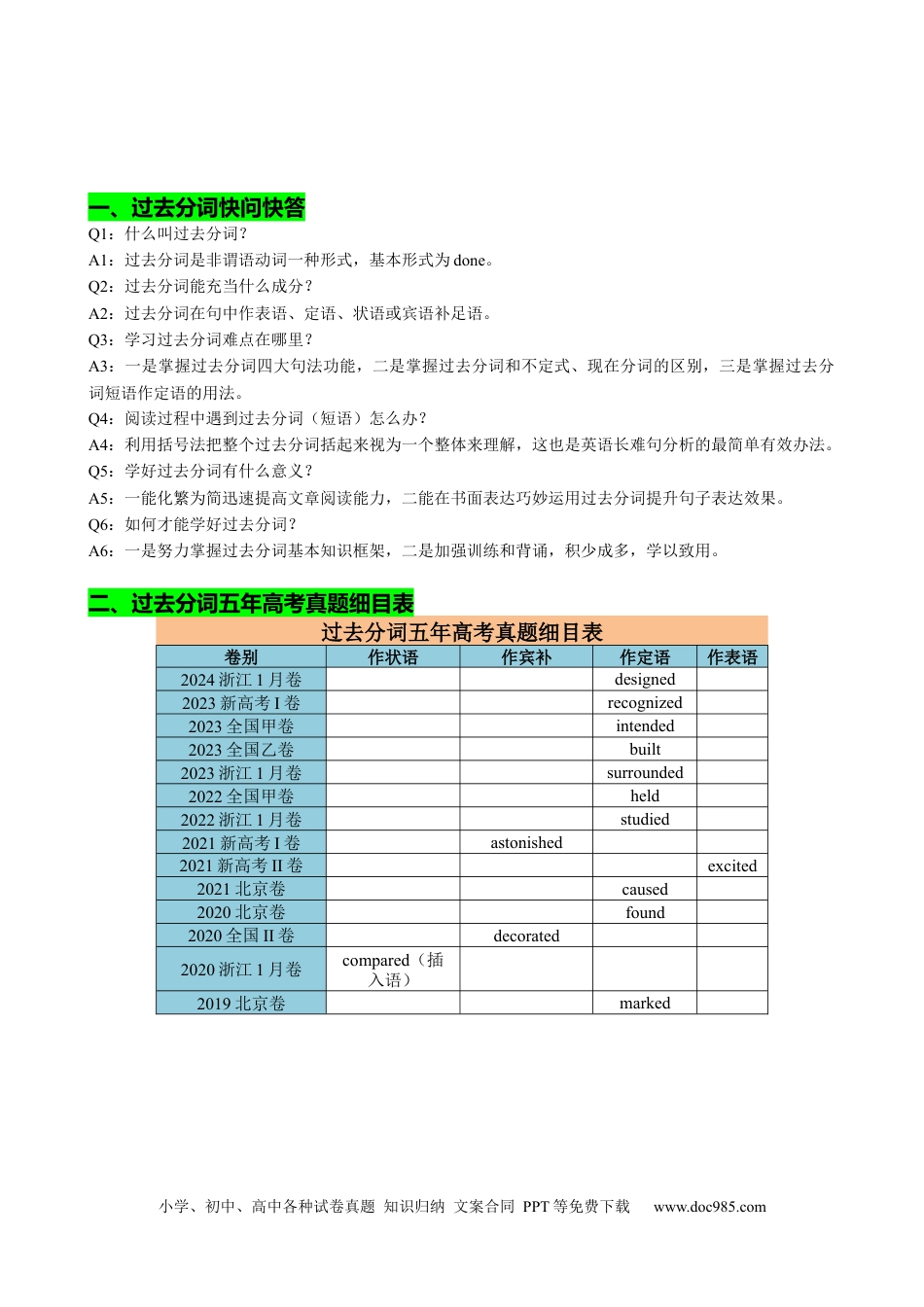 高中英语专题突破04 过去分词七大典型用法（讲案）（快问快答+考点细目+精讲精练+真题分类+作文升格+原创语填）原卷版.docx