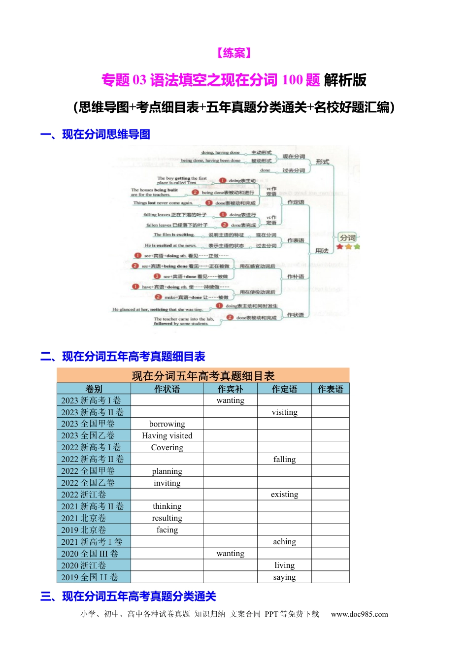 高中英语专题突破03 语法填空之现在分词100题（练案）解析版.docx