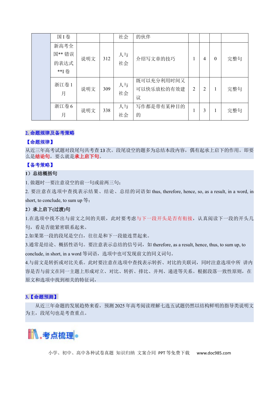 高中英语31个核心考点精讲精练31 阅读七选五-段尾设空题-（原卷版).docx
