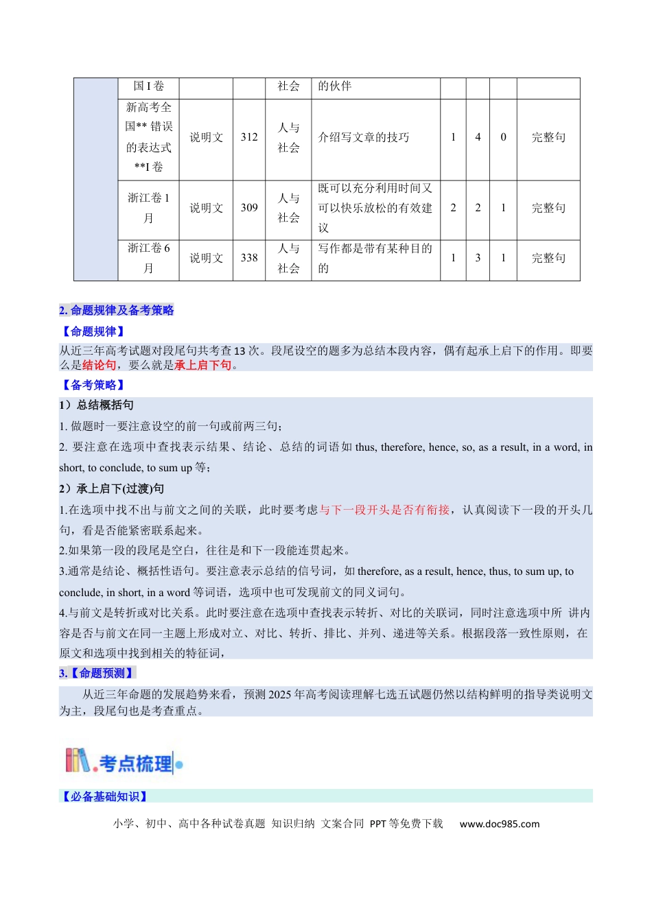 高中英语31个核心考点精讲精练31 阅读七选五-段尾设空题-（解析版).docx