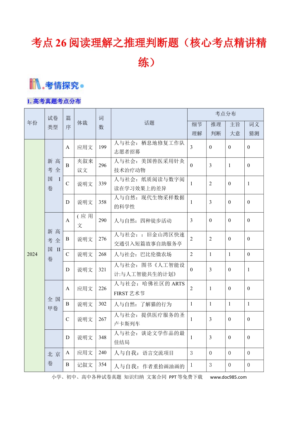 高中英语31个核心考点精讲精练26 阅读理解之推理判断题-（解析版）).docx