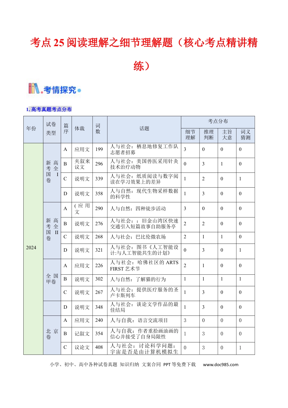 高中英语31个核心考点精讲精练25 阅读理解之细节理解题-（解析版）.docx