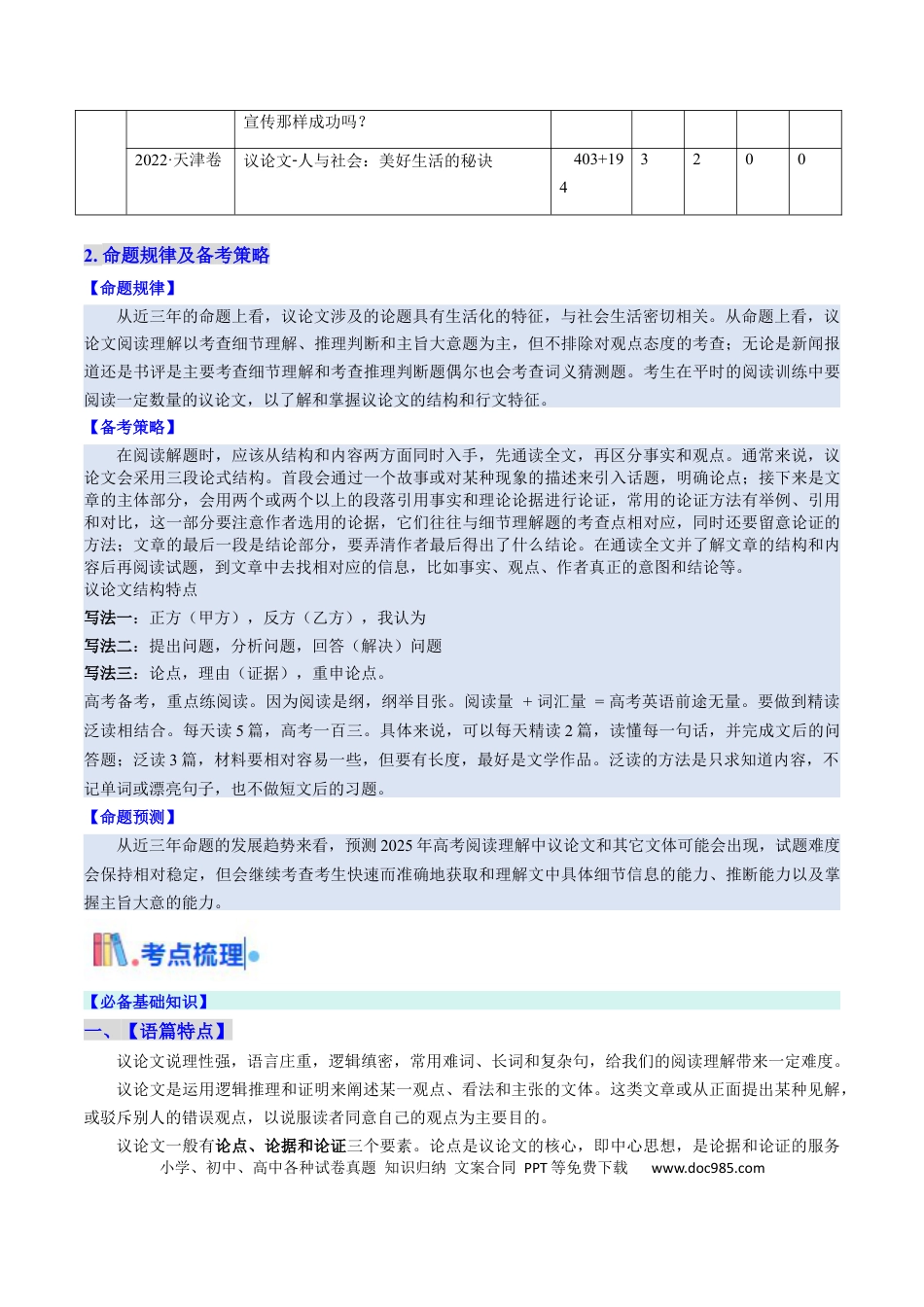高中英语31个核心考点精讲精练24 阅读理解议论文和其它文体-（原卷版）  .docx