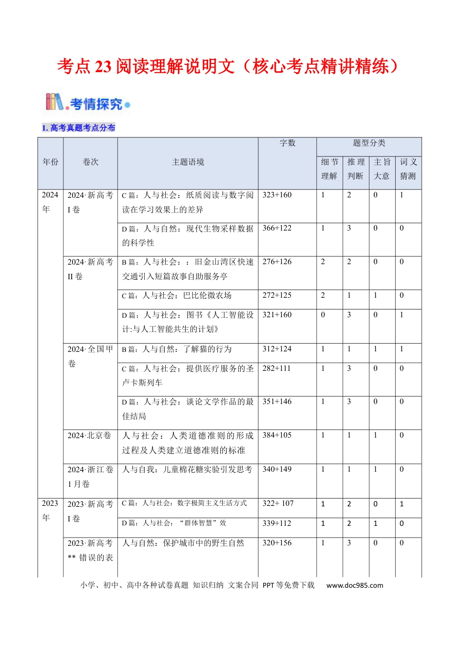 高中英语31个核心考点精讲精练23 阅读理解说明文-（原卷版） .docx